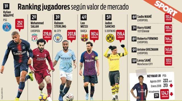 经济转型的 经济转型的