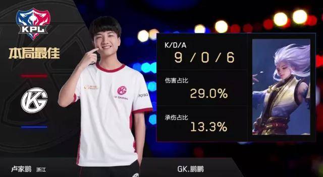 徒步旅行 徒步旅行