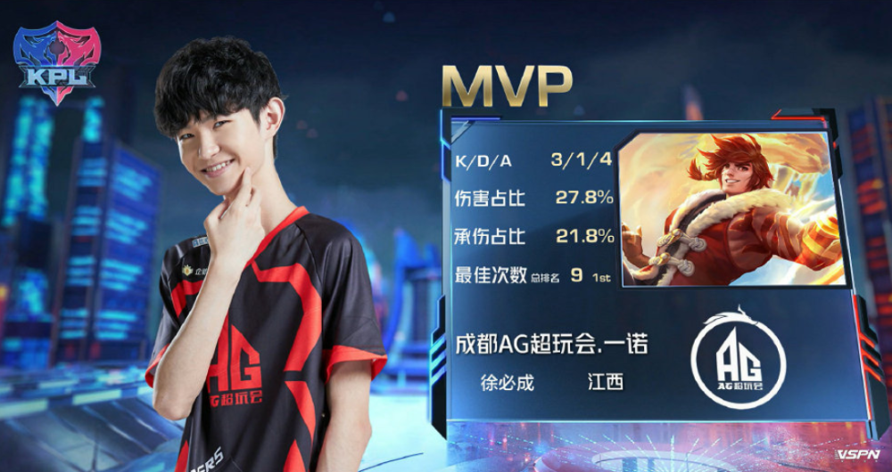 11轮比赛 11轮比赛