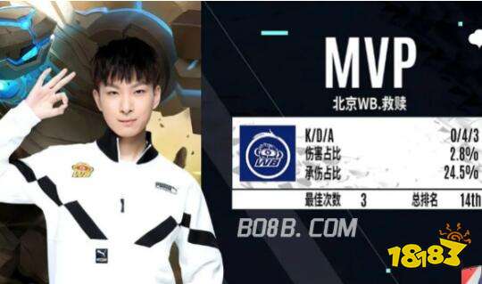 小东京